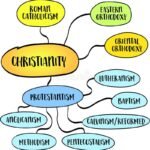 Why Charlie Kirk’s Death Was Viewed as a Spiritual Battle
